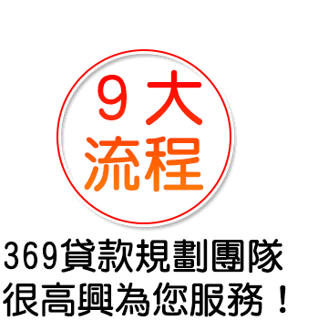 369理財貸款顧問,9步流程,369貸款規劃團很高興為您服務！