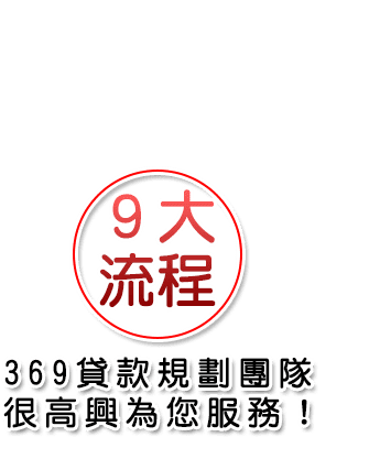 369理財貸款顧問,9步流程,369貸款規劃團很高興為您服務！